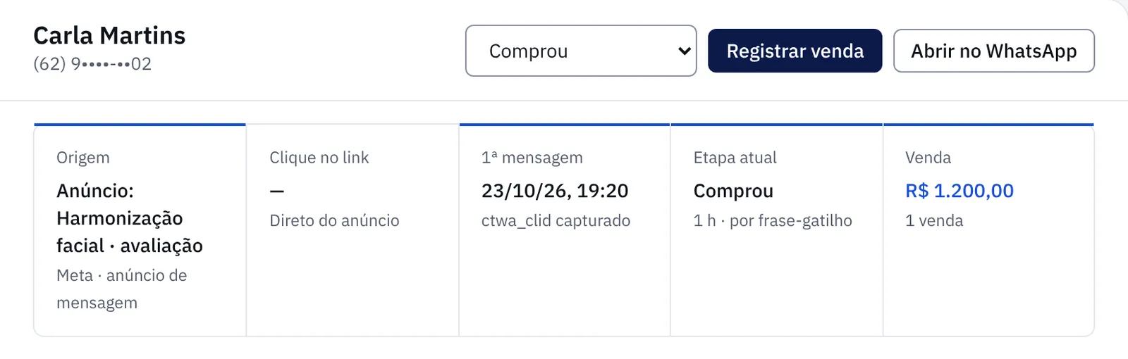 Ficha da conversa: anúncio de origem, clique, primeira mensagem, etapa Comprou e venda